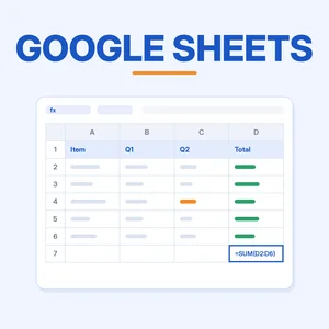 Google Sheets guide: spreadsheet grid with a SUM formula