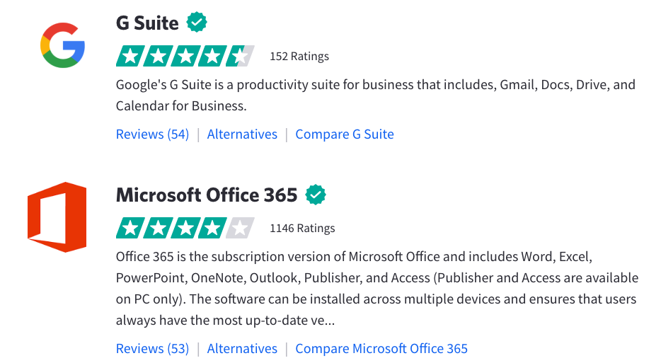 TrustRadius Google Workspace vs. Office 365