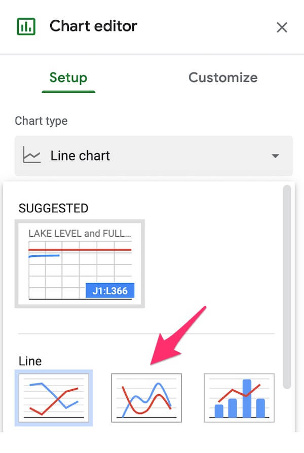 How to Make a Line Graph From an External Data Source in Google Sheets