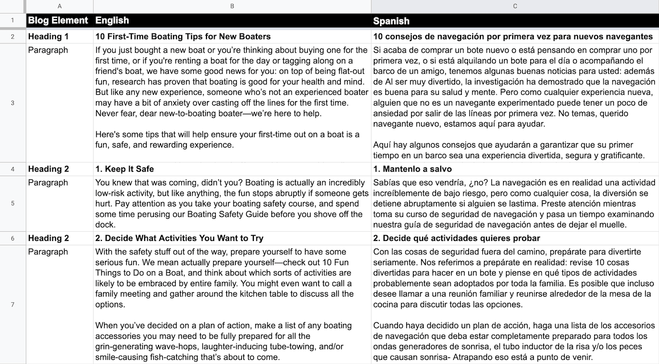 Google Translate Sheets