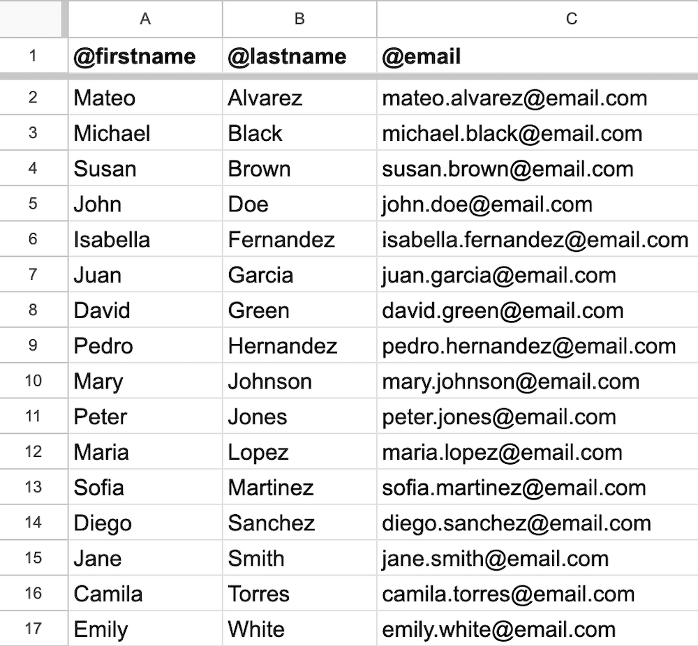 Gmail Merge Recipients