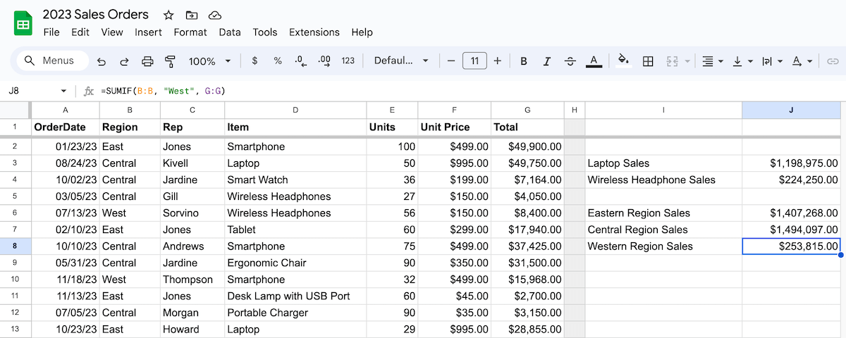 Google Sheets SUMIF Example