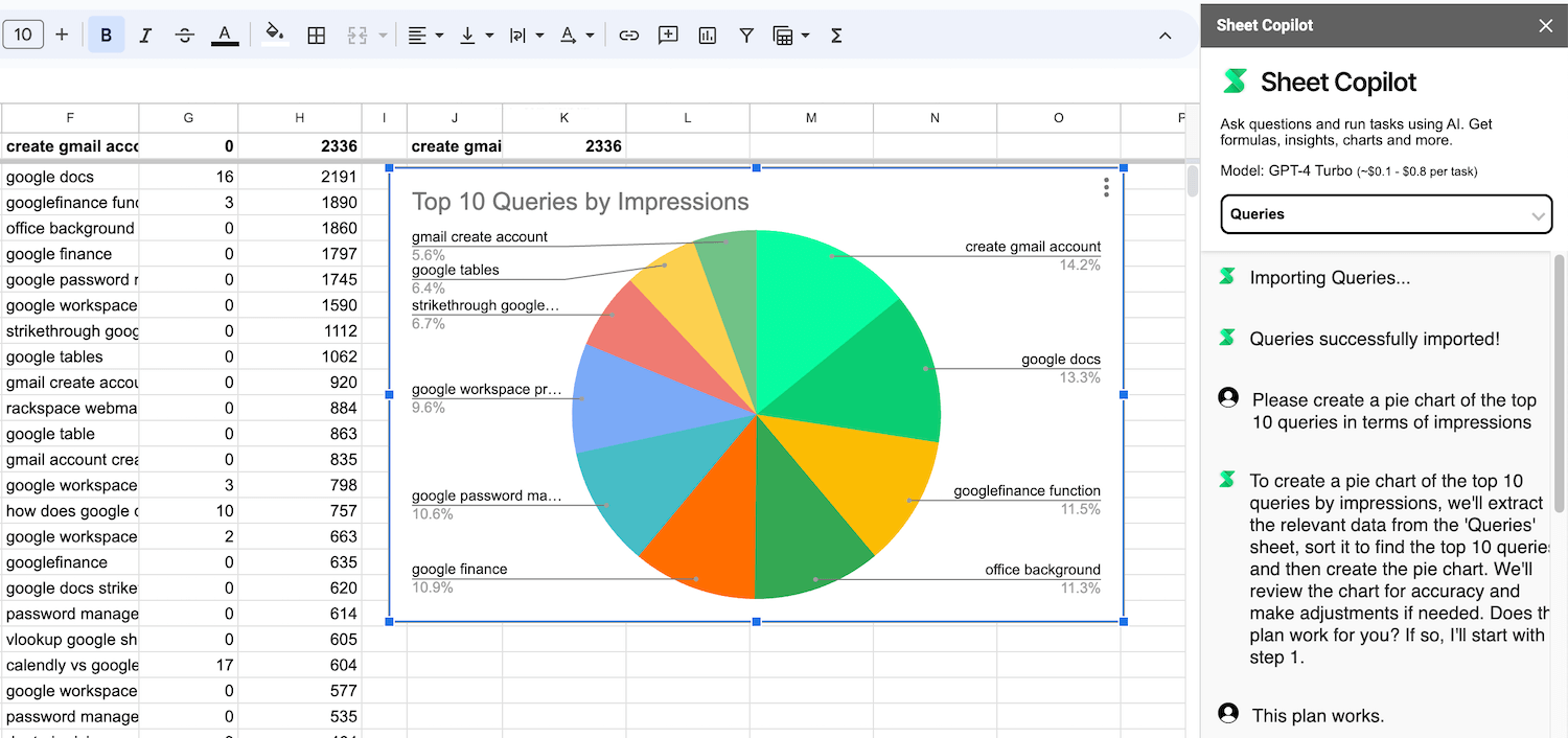 Create Google Sheets Pie Chart With a Prompt