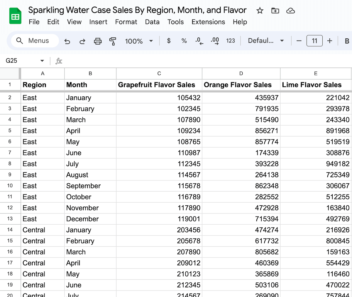 Sparkling Water Sales in Google Sheets