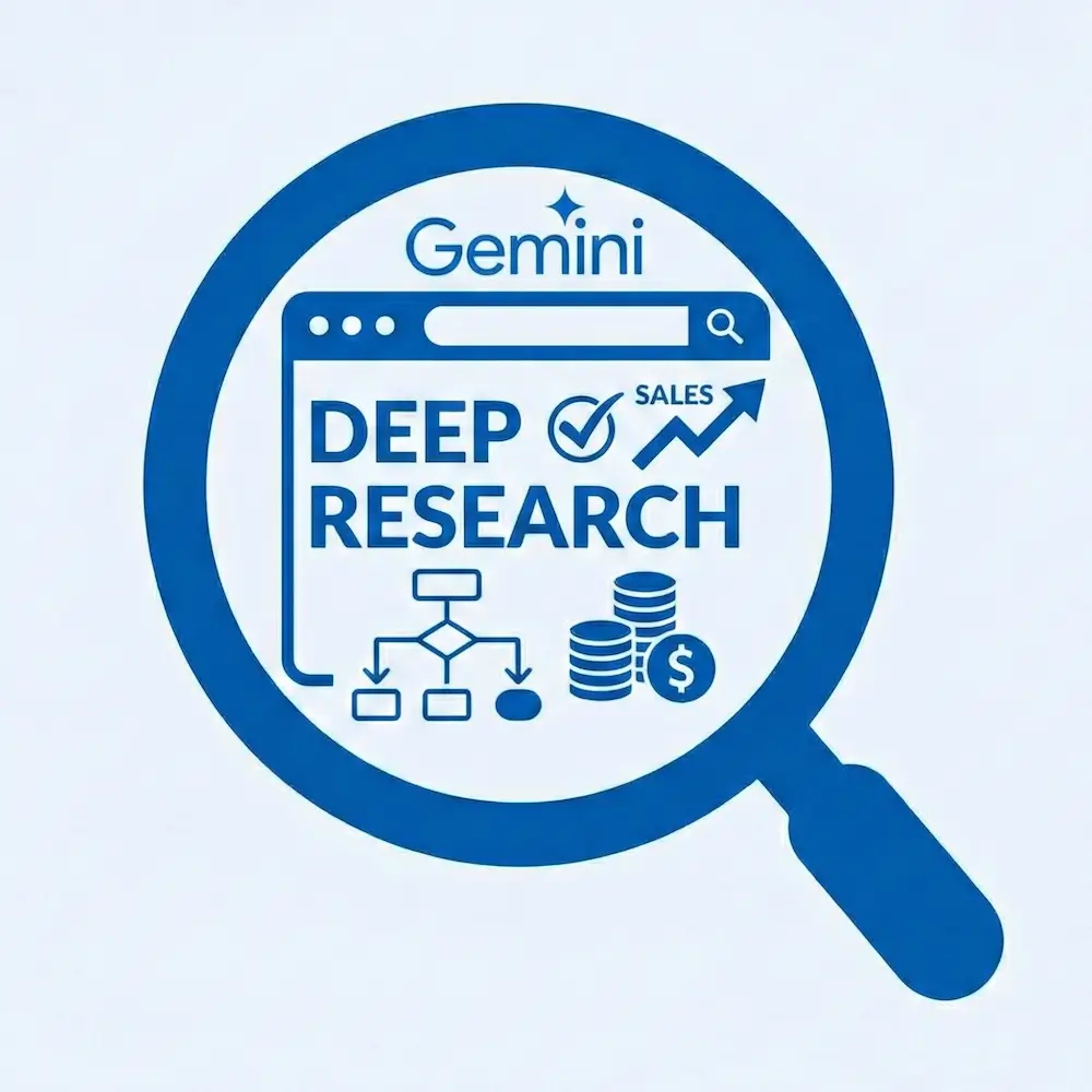 Increase Sales With Gemini Deep Research